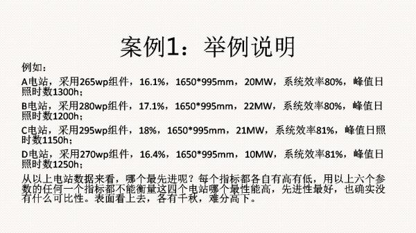光伏電站先進性評價標(biāo)準(zhǔn)初探