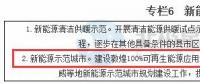 甘肅省政府：擇機(jī)啟動(dòng)風(fēng)電基地項(xiàng)目及外送工程、2018年完成分散式風(fēng)電規(guī)劃......