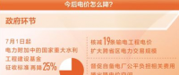 人民日報：今年政府從各個環(huán)節(jié)繼續(xù)發(fā)力 降電價還有哪些空間？