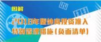 國(guó)家發(fā)改委、商務(wù)部第18號(hào)令：取消電網(wǎng)建設(shè)、經(jīng)營(yíng)須由中方控股限制