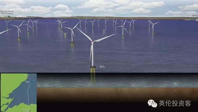 首單海外投資，國投電力17億正式收購英國海上風(fēng)電項(xiàng)目