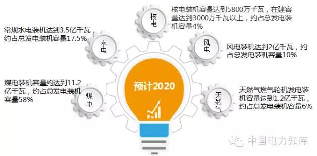 中國(guó)18億幫越南建電廠 開工3個(gè)月后卻變臉：逾期一天罰45萬