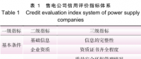 深度｜基于KPCA-MEE的電力市場售電公司信用評價(jià)研究