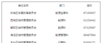 規(guī)模80億千瓦時(shí)！北京開展2018年電力直接交易：前兩月對(duì)市場(chǎng)主體免于考核