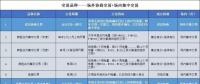 如果有一天，市場按日進(jìn)行電力交易