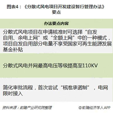 分散式風電核準、并網(wǎng)預計將加速