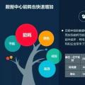數(shù)據(jù)中心一年耗電超過三峽大壩發(fā)電量，是時候考慮儲能型數(shù)據(jù)中心了