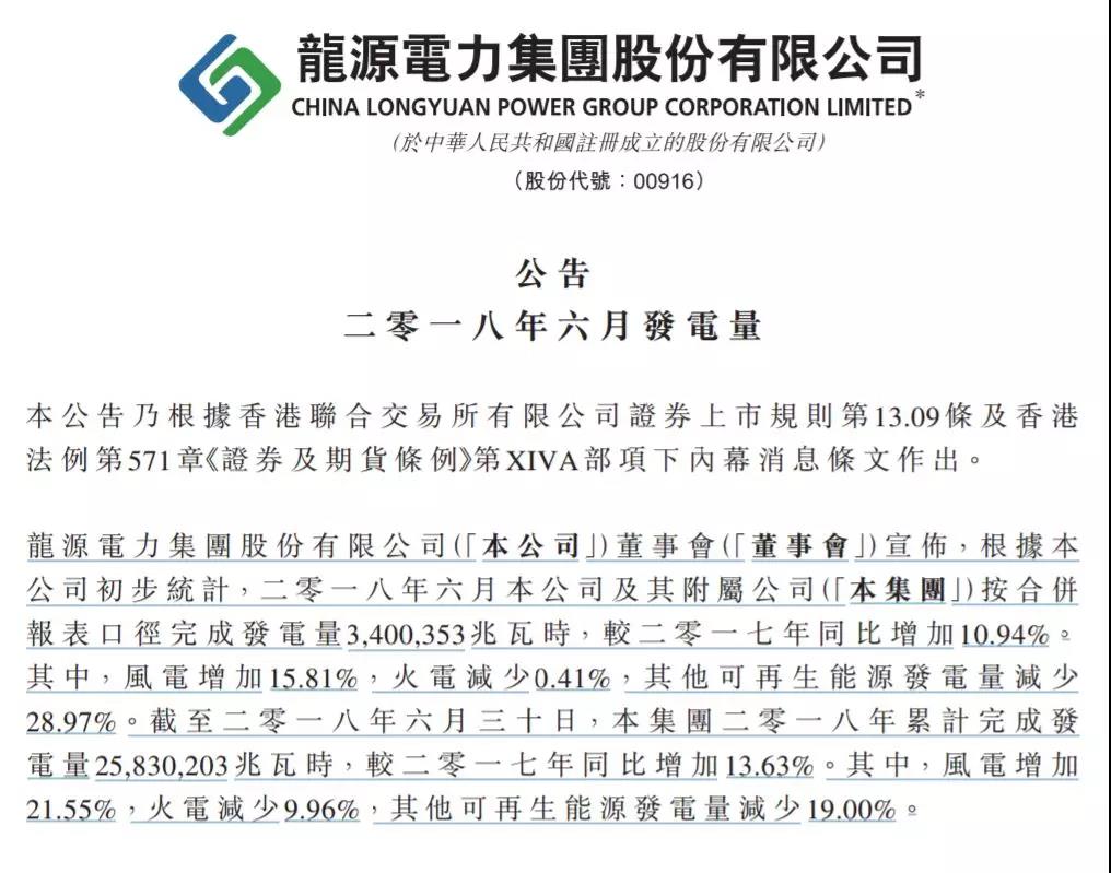 龍源電力、華能新能源、華電福新......2018上半年風(fēng)電發(fā)電量數(shù)據(jù)！
