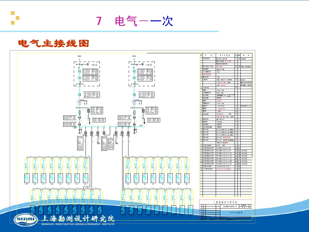 測(cè)風(fēng)、風(fēng)機(jī)選型、電氣、土建、施工...中國(guó)第一個(gè)海上風(fēng)電場(chǎng)基本資料全在這
