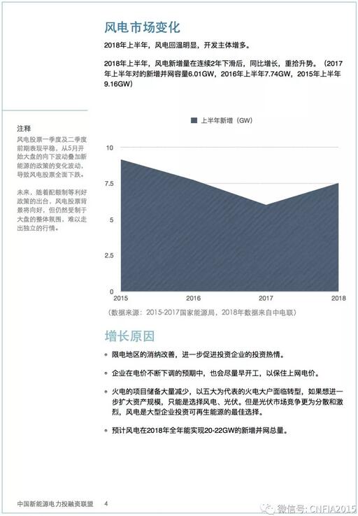 2018上半年新能源資產(chǎn)投融資報(bào)告全文一覽！