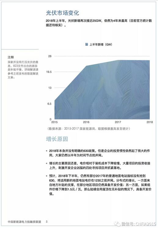 2018上半年新能源資產(chǎn)投融資報(bào)告全文一覽！