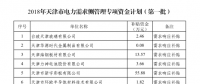 1056.35萬元！天津公示2018年電力需求側(cè)管理專項(xiàng)資金計(jì)劃(第一批)