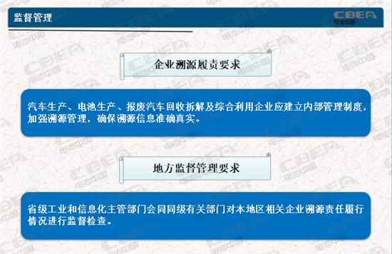 動力電池業(yè)兩大新規(guī)今起實施 你需要知道的都在這里！