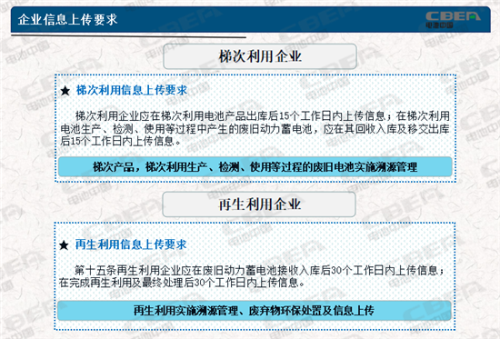 動力電池業(yè)兩大新規(guī)今起實施 你需要知道的都在這里！