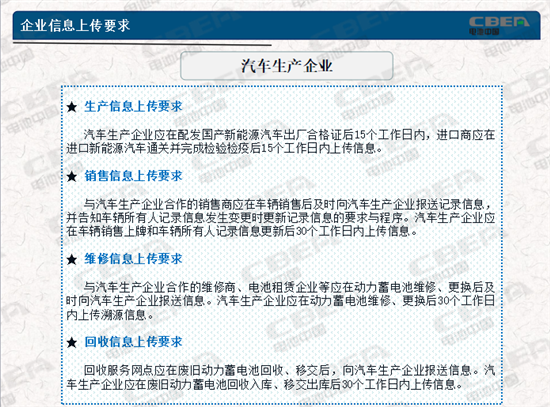 動力電池業(yè)兩大新規(guī)今起實施 你需要知道的都在這里！