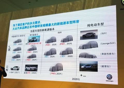 不愿被寧德時代“綁架”，大眾本土自建電池工廠