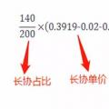 用電常識|電費優(yōu)惠電價怎么算結算？