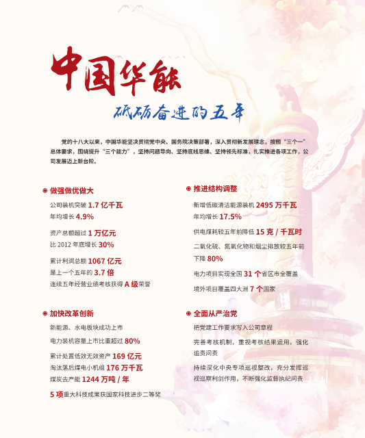 核準(zhǔn)風(fēng)電項(xiàng)目38個 共計(jì)314.55萬千瓦！華能集團(tuán)《2017年可持續(xù)發(fā)展報(bào)告》發(fā)布