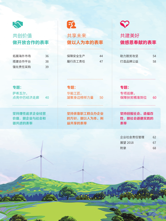 核準(zhǔn)風(fēng)電項(xiàng)目38個 共計(jì)314.55萬千瓦！華能集團(tuán)《2017年可持續(xù)發(fā)展報(bào)告》發(fā)布