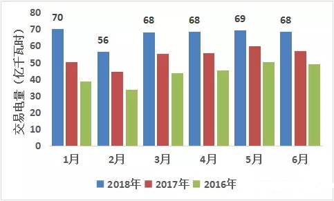 “綠色能源”牌為云南經濟發(fā)展插上騰飛的翅膀！