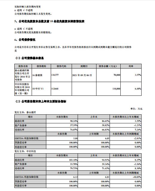 中材葉片上半年業(yè)績(jī)出爐：銷(xiāo)售風(fēng)電葉片1338MW 營(yíng)收8.47億元