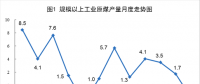 銀星能源2018年上半年業(yè)績(jī)預(yù)告：轉(zhuǎn)虧為盈！凈利潤(rùn)達(dá)4500萬元~5200萬元
