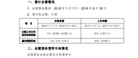 海馬業(yè)績連續(xù)虧損，替人代工不是長久之計(jì)！