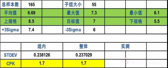  超詳細(xì)！含計算公式—鋰離子電池隔離膜簡介