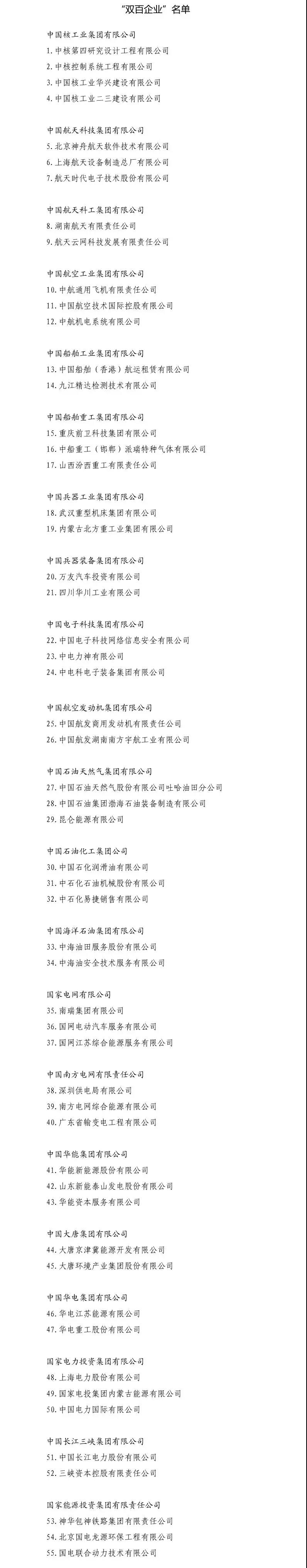 5家風(fēng)電整機(jī)商、9家風(fēng)電開發(fā)商！國企改革“雙百行動”404家企業(yè)名單出爐