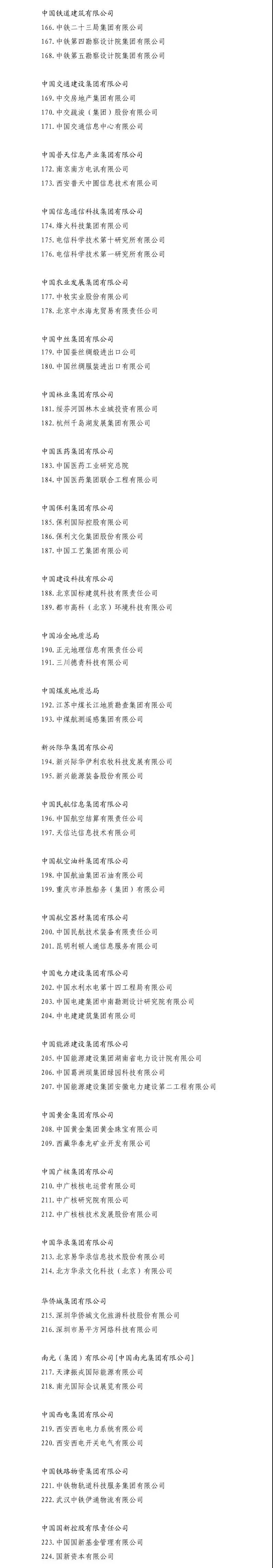 5家風(fēng)電整機(jī)商、9家風(fēng)電開發(fā)商！國企改革“雙百行動”404家企業(yè)名單出爐