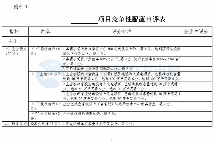 競爭性配置選擇企業(yè)！廣東發(fā)改委向社會公開征求海上風電、陸上風電項目競爭配置辦法意見（附文件）