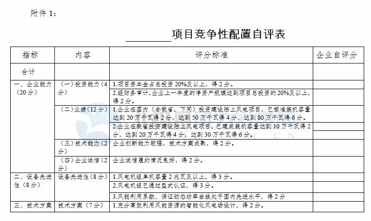 競爭性配置選擇企業(yè)！廣東發(fā)改委向社會公開征求海上風電、陸上風電項目競爭配置辦法意見（附文件）