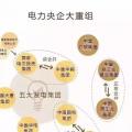 一文看懂電網(wǎng)公司、發(fā)電集團(tuán)、設(shè)計(jì)院的復(fù)雜關(guān)系