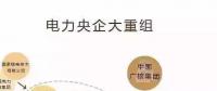 一文看懂電網(wǎng)公司、發(fā)電集團(tuán)、設(shè)計(jì)院的復(fù)雜關(guān)系