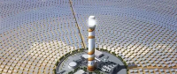 我國光熱發(fā)電LCOE度電成本離7.3美分/0.5元有多遠(yuǎn)？