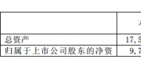 林洋能源上半年凈利潤(rùn)3.97億，同比增長(zhǎng)17.79%