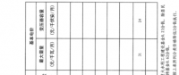 陜西電網(wǎng)第四次降電價(jià)！一般工商業(yè)目錄銷售電價(jià)和輸配電價(jià)均降1分/千瓦時(shí)