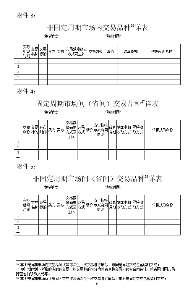 華能、大唐、華電、國家能源等電力企業(yè)注意！國家能源局開展這項電力交易規(guī)則調(diào)研于2018年9月5日截止