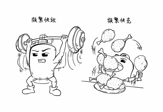 干貨來了，電池老化了怎么辦？