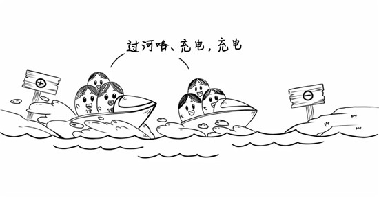 干貨來了，電池老化了怎么辦？