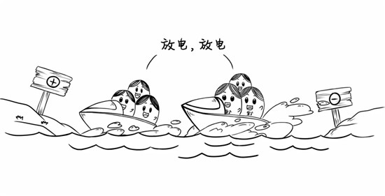 干貨來了，電池老化了怎么辦？