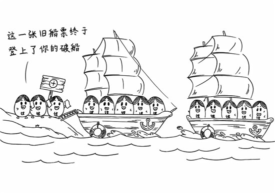 干貨來了，電池老化了怎么辦？