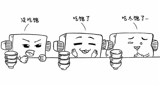 干貨來了，電池老化了怎么辦？