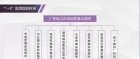 重磅 | 全國首個(gè)現(xiàn)貨市場規(guī)則征意見，參與設(shè)計(jì)者獨(dú)家解讀（內(nèi)附全文）