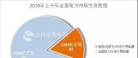 頭條｜我國首部跨區(qū)跨省交易實(shí)施細(xì)則出臺(tái)，電力交易被賦予更多可能
