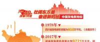 改革開放40周年 帶你看看中國發(fā)電新地標(biāo)?。ㄋ拇ㄆ?></a></div>
                                        <h3><a href=