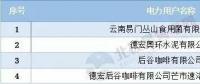 頭條｜售電難，偏差考核更難！售電公司如何做好偏差預(yù)測？