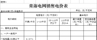青海第三次降電價！一般工商業(yè)目錄電價、輸配電價同步降低0.26分/千瓦時