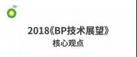 能源轉(zhuǎn)型究竟需要怎樣的技術(shù)？