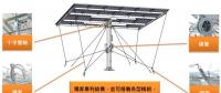 后補貼時代 “架高、一地多用”助力光伏平價上網